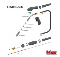 Aufbau-Ergoplus36 Aufbau-Ergoplus36