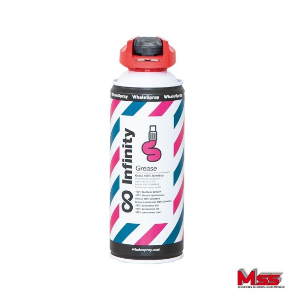 Schmiermittel-Grease-33600068-1