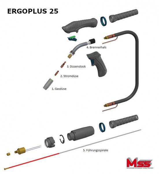 Aufbau-Ergoplus25