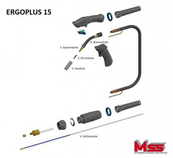 Aufbau-Ergoplus15