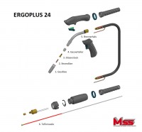 Aufbau-Ergoplus24 Aufbau-Ergoplus24