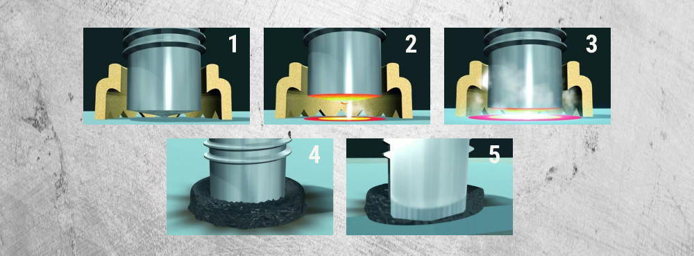 kb_hubzuendung-verfahren