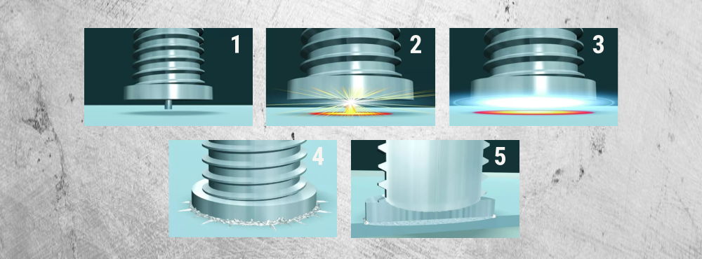 kb_spitzenzuendung-verfahren